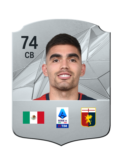 Player Card
