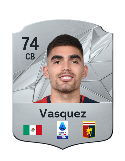 Player Card