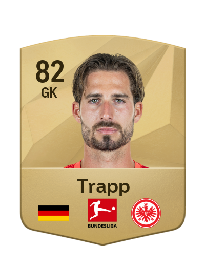 Player Card