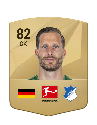 Player Card