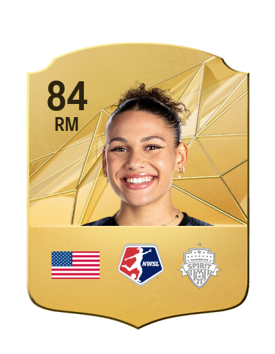 Player Card