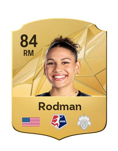 Player Card