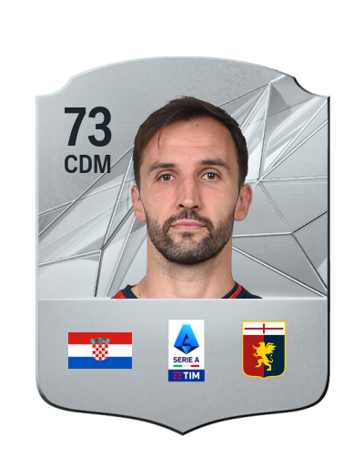 Player Card