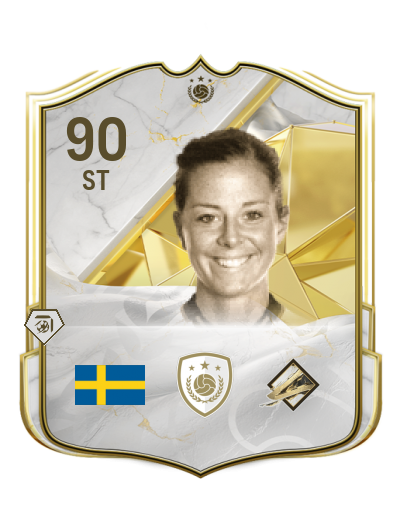 Player Card