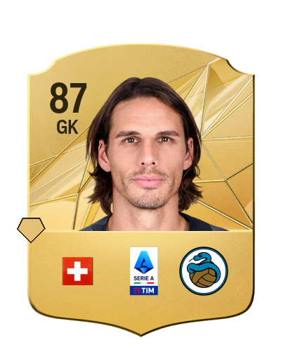 Player Card