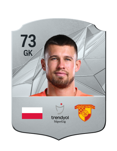 Player Card