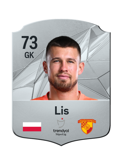 Player Card