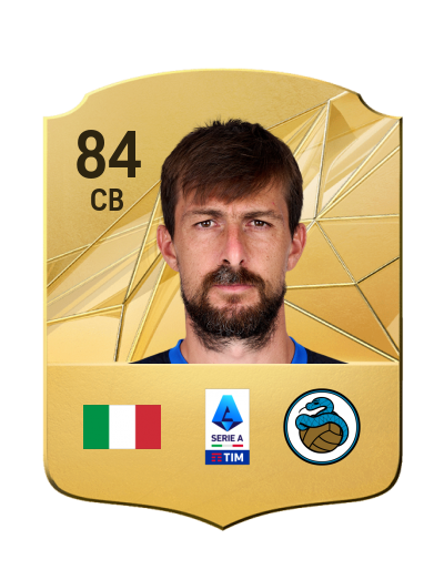 Player Card