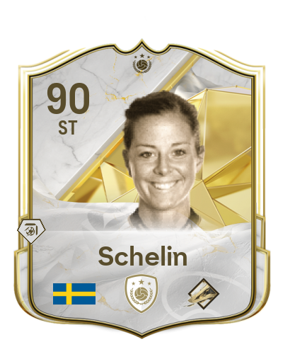 Player Card