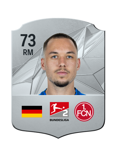Player Card