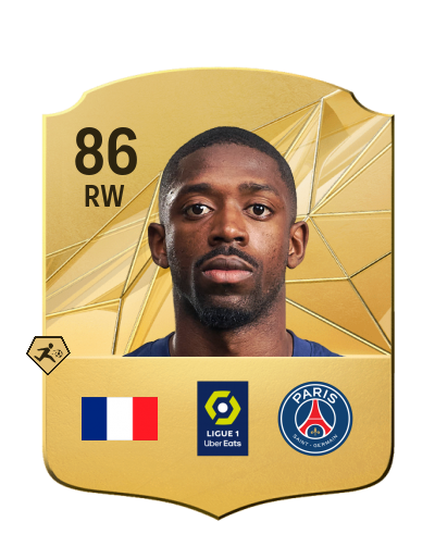 Player Card