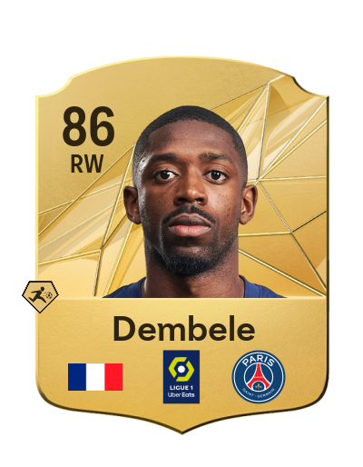 Player Card