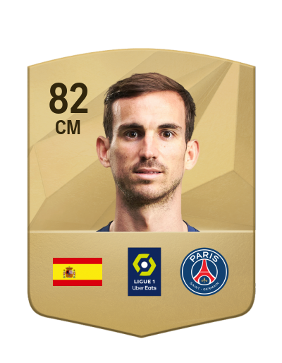 Player Card