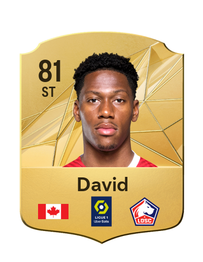 Player Card