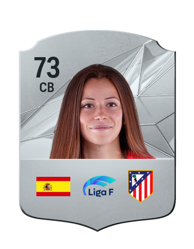 Player Card