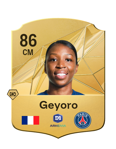 Player Card