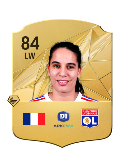 Player Card