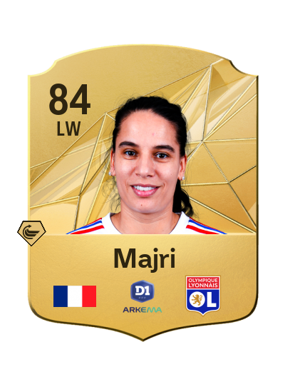 Player Card