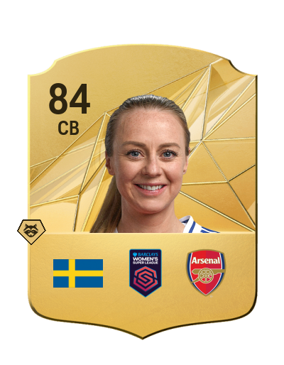 Player Card