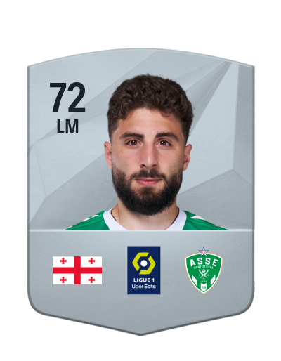 Player Card