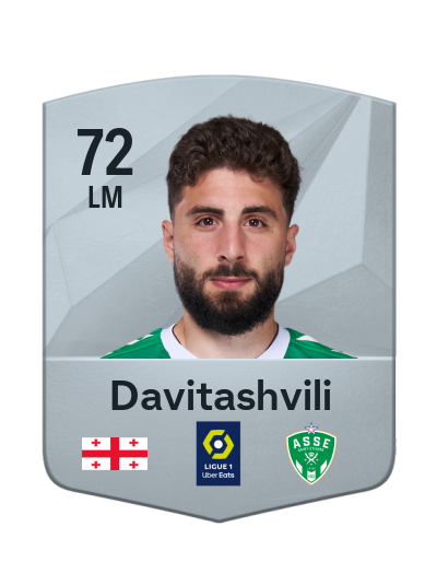Player Card