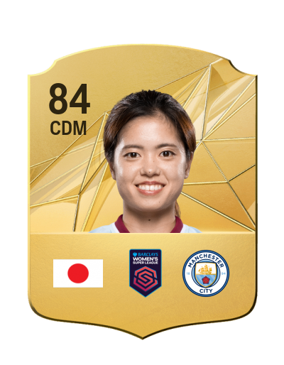 Player Card