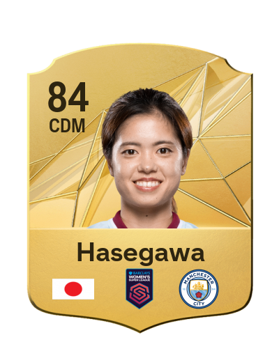 Player Card