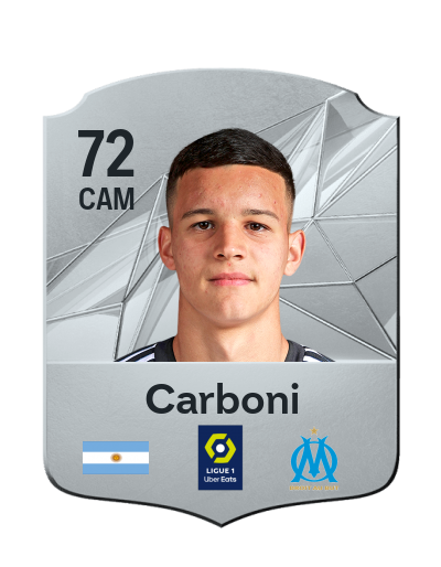 Player Card