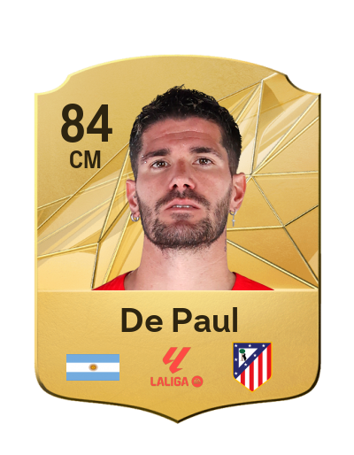 Player Card