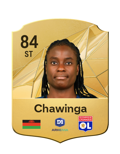 Player Card