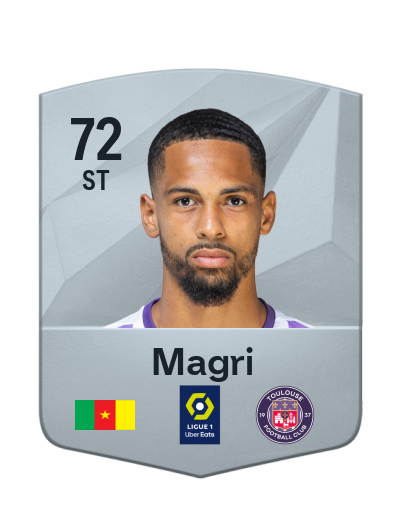 Player Card
