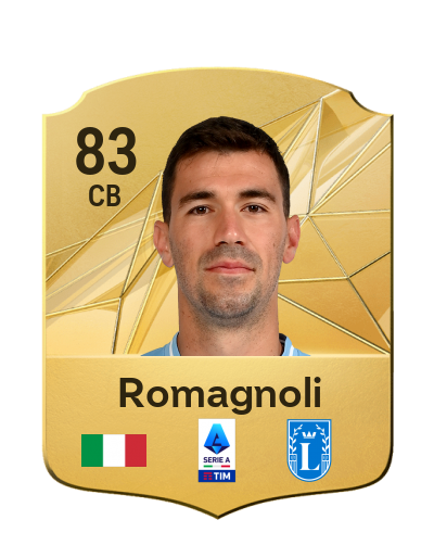 Player Card