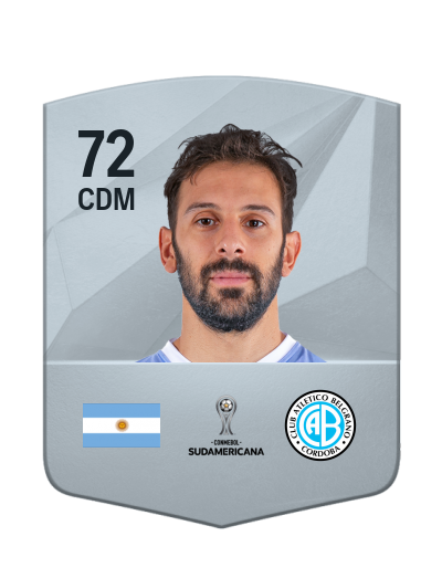 Player Card