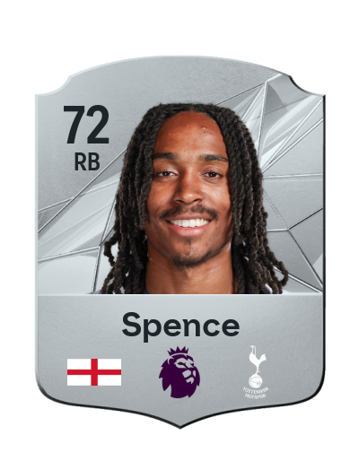 Player Card
