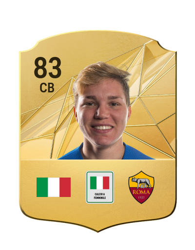 Player Card