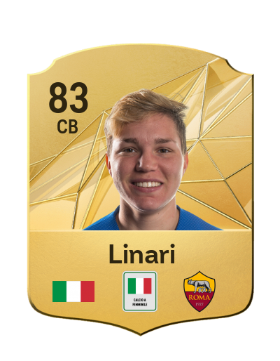 Player Card