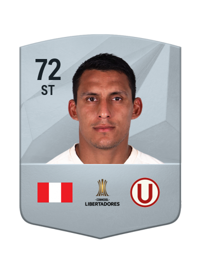 Player Card