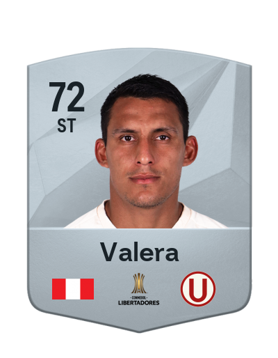 Player Card