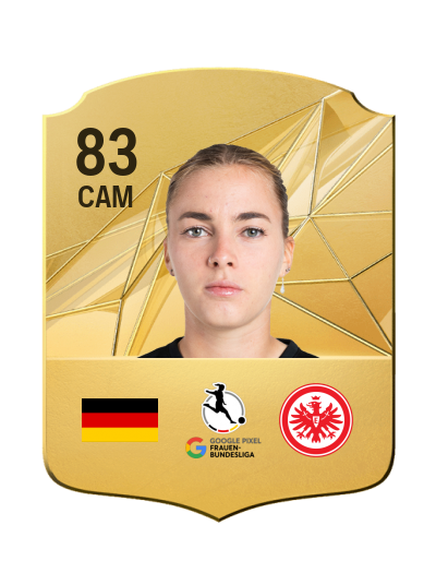Player Card