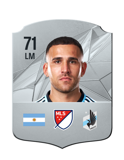 Player Card