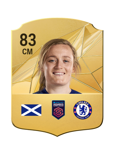 Player Card