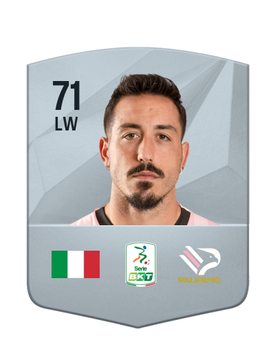 Player Card