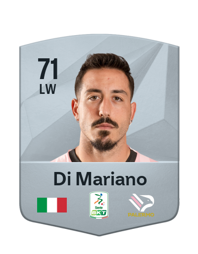 Player Card