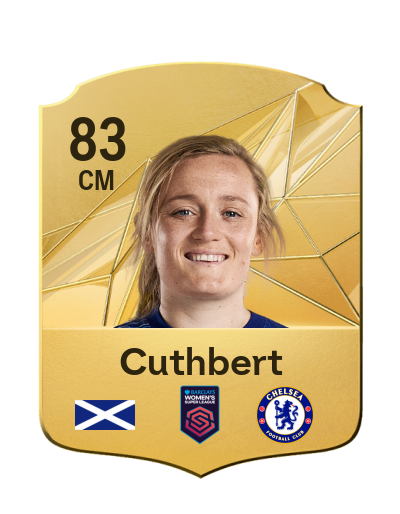 Player Card