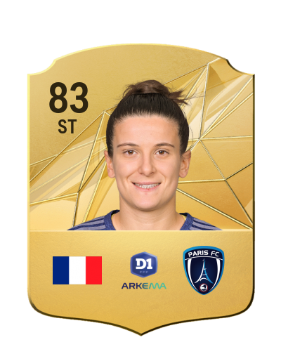 Player Card