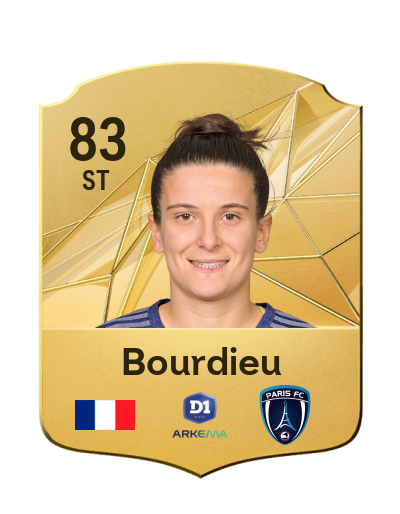 Player Card