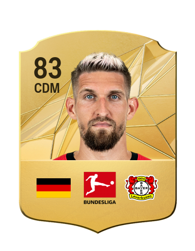 Player Card