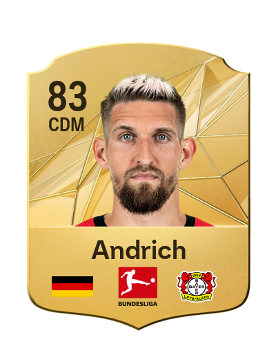 Player Card