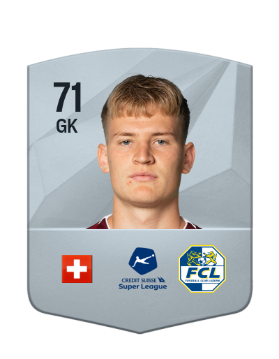 Player Card