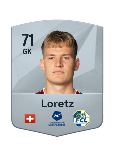 Player Card